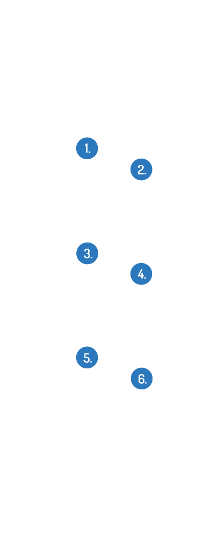 Process path